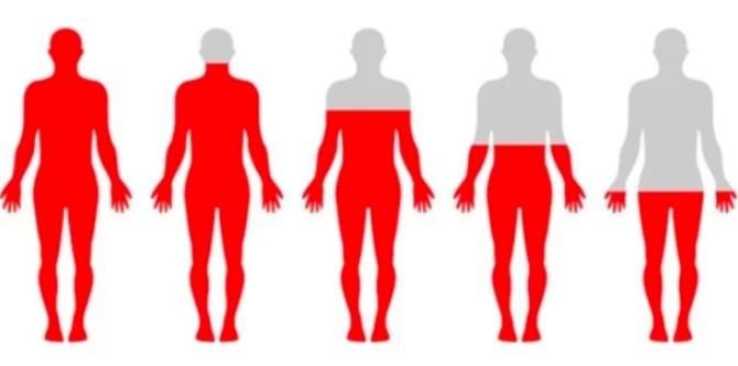 Male menopause lead